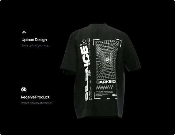 Production Process Preview